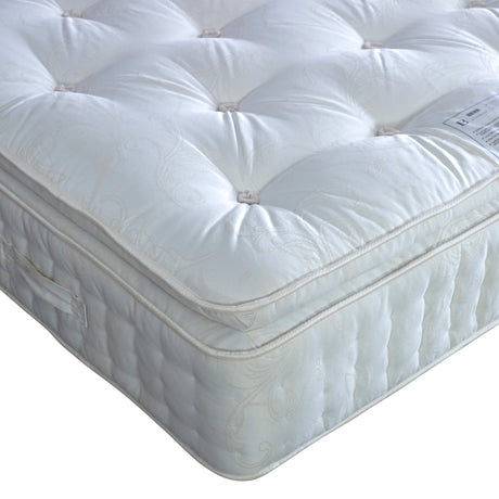 Signature Pillowtop Mattress