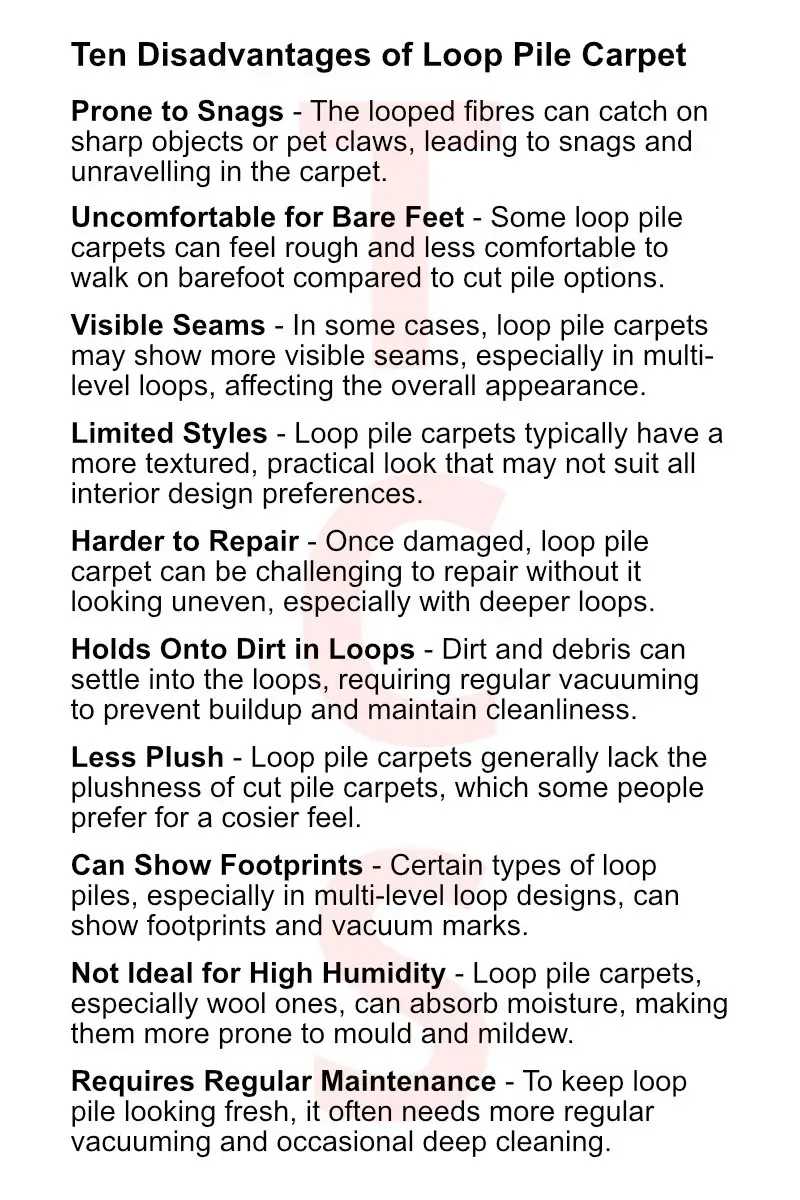 Disadvantages of loop pile carpets